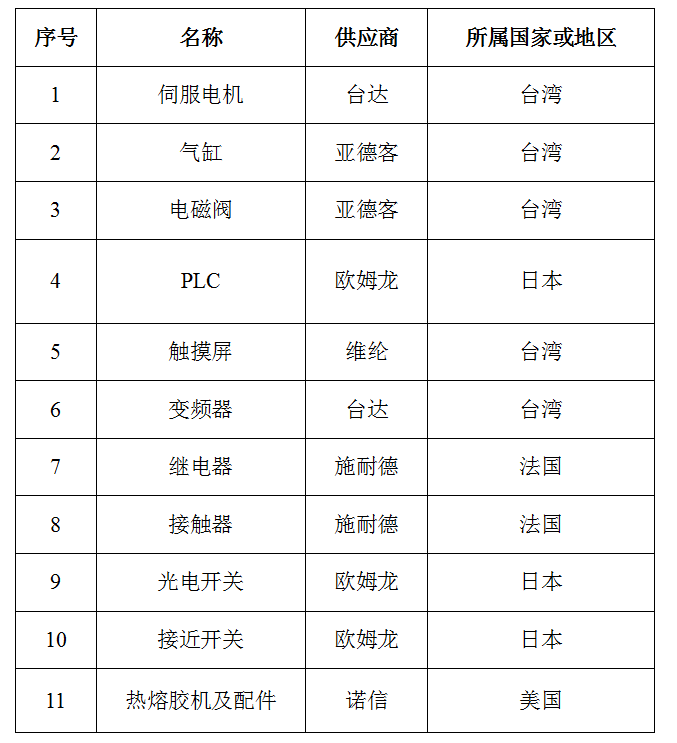 QQ截图20180723145809.png
